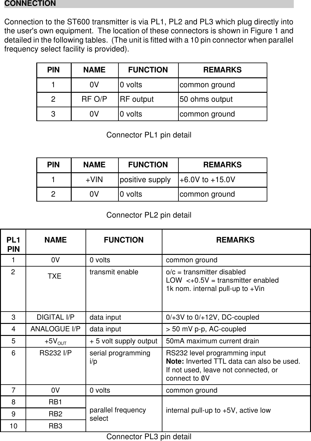 TXECONNECTIONConnection to the ST600 transmitter is via PL1, PL2 and PL3 which plug directly intothe user&apos;s own equipment.  The location of these connectors is shown in Figure 1 anddetailed in the following tables.  (The unit is fitted with a 10 pin connector when parallelfrequency select facility is provided).PIN NAME FUNCTION REMARKS10V 0 volts common ground2RF O/P RF output 50 ohms output30V 0 volts common groundConnector PL1 pin detailPIN NAME FUNCTION REMARKS1+VIN positive supply +6.0V to +15.0V20V 0 volts common groundConnector PL2 pin detailPL1PIN NAME FUNCTION REMARKS10V 0 volts common ground2transmit enable o/c = transmitter disabledLOW  &lt;+0.5V = transmitter enabled1k nom. internal pull-up to +Vin3DIGITAL I/P data input 0/+3V to 0/+12V, DC-coupled4ANALOGUE I/P data input &gt; 50 mV p-p, AC-coupled5+5VOUT + 5 volt supply output 50mA maximum current drain6RS232 I/P serial programmingi/p RS232 level programming inputNote: Inverted TTL data can also be used.If not used, leave not connected, orconnect to 0/V70V 0 volts common ground8RB1 parallel frequencyselect   internal pull-up to +5V, active low9RB210 RB3Connector PL3 pin detail