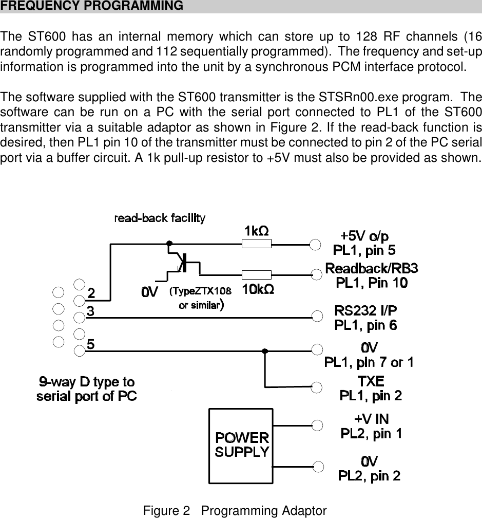 Figure 2   Programming AdaptorFREQUENCY PROGRAMMINGThe ST600 has an internal memory which can store up to 128 RF channels (16randomly programmed and 112 sequentially programmed).  The frequency and set-upinformation is programmed into the unit by a synchronous PCM interface protocol.The software supplied with the ST600 transmitter is the STSRn00.exe program.  Thesoftware can be run on a PC with the serial port connected to PL1 of the ST600transmitter via a suitable adaptor as shown in Figure 2. If the read-back function isdesired, then PL1 pin 10 of the transmitter must be connected to pin 2 of the PC serialport via a buffer circuit. A 1k pull-up resistor to +5V must also be provided as shown.