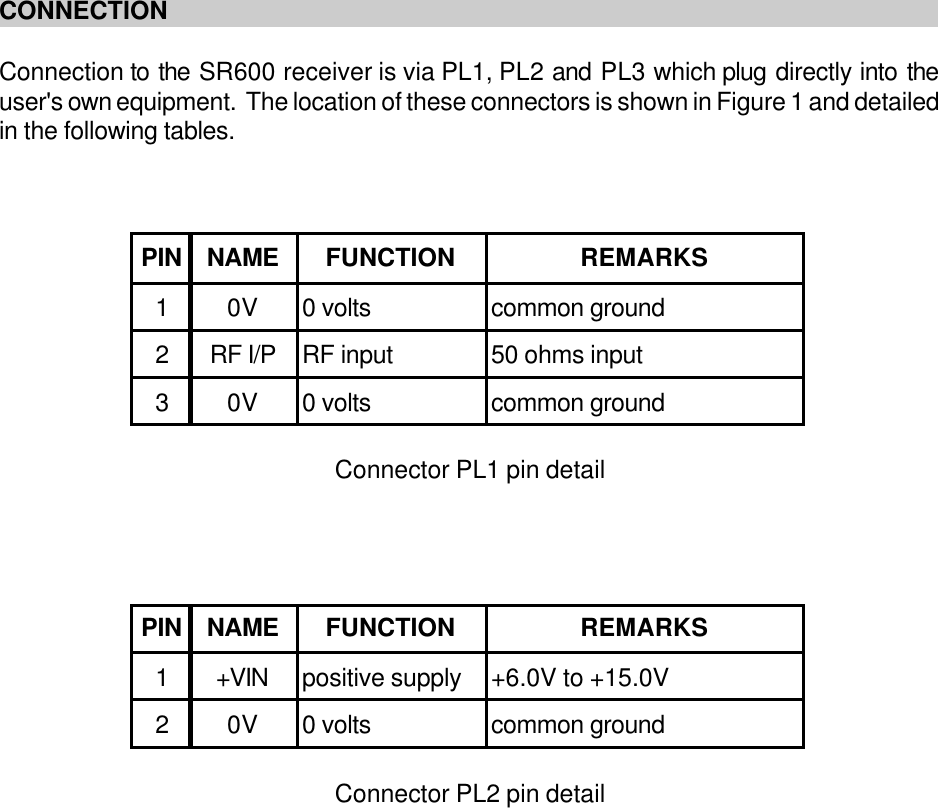 CONNECTIONConnection to the SR600 receiver is via PL1, PL2 and PL3 which plug directly into theuser&apos;s own equipment.  The location of these connectors is shown in Figure 1 and detailedin the following tables.PIN NAME FUNCTION REMARKS10V 0 volts common ground2RF I/P RF input 50 ohms input30V 0 volts common groundConnector PL1 pin detailPIN NAME FUNCTION REMARKS1+VIN positive supply +6.0V to +15.0V20V 0 volts common groundConnector PL2 pin detail