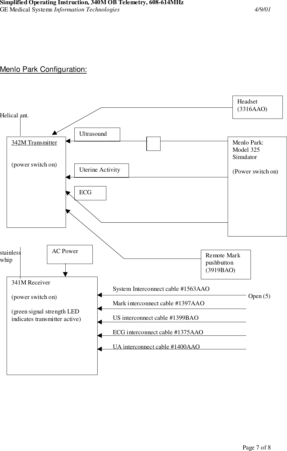 Simplified Operating Instruction, 340M OB Telemetry, 608-614MHzGE Medical Systems Information Technologies 4/9/01Page 7 of 8Menlo Park Configuration:Helical ant.stainlesswhipSystem Interconnect cable #1563AAO Open (5)Mark interconnect cable #1397AAOUS interconnect cable #1399BAOECG interconnect cable #1375AAOUA interconnect cable #1400AAO342M Transmitter(power switch on)Menlo Park:Model 325Simulator(Power switch on)UltrasoundUterine Activity341M Receiver(power switch on)(green signal strength LEDindicates transmitter active)AC Power Remote Markpushbutton(3919BAO)ECGHeadset(3316AAO)