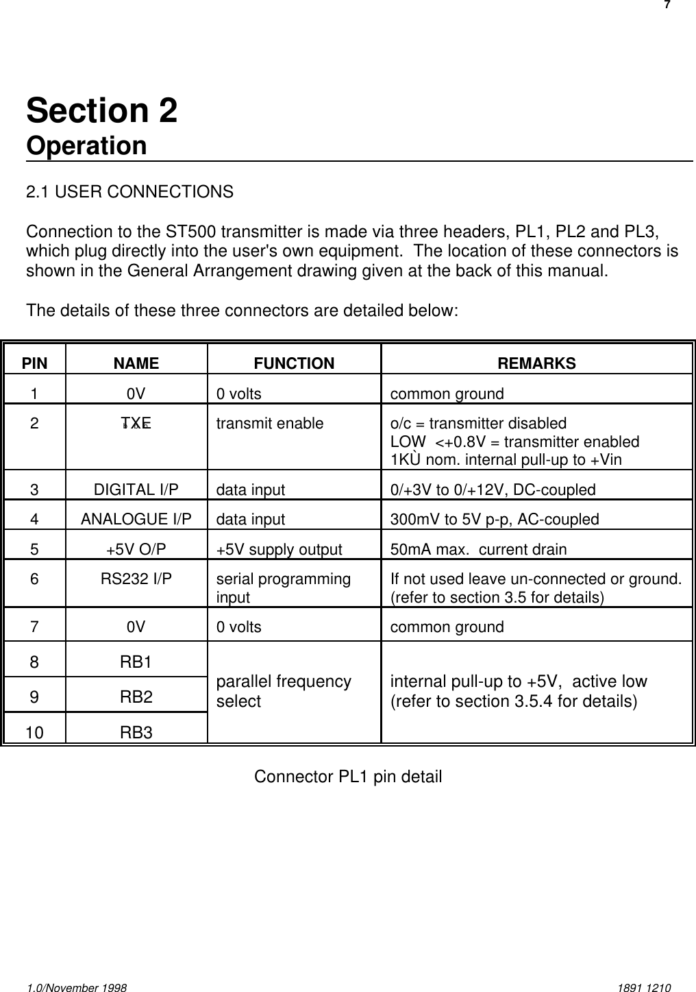 71.0/November 1998 1891 1210Section 2Operation2.1 USER CONNECTIONSConnection to the ST500 transmitter is made via three headers, PL1, PL2 and PL3,which plug directly into the user&apos;s own equipment.  The location of these connectors isshown in the General Arrangement drawing given at the back of this manual.The details of these three connectors are detailed below:PIN NAME FUNCTION REMARKS10V 0 volts common ground2bTbXbEtransmit enable o/c = transmitter disabledLOW  &lt;+0.8V = transmitter enabled1KÙ nom. internal pull-up to +Vin3DIGITAL I/P data input 0/+3V to 0/+12V, DC-coupled4ANALOGUE I/P data input 300mV to 5V p-p, AC-coupled5+5V O/P +5V supply output 50mA max.  current drain6RS232 I/P serial programminginput If not used leave un-connected or ground.(refer to section 3.5 for details)70V 0 volts common ground8RB1 parallel frequencyselect internal pull-up to +5V,  active low(refer to section 3.5.4 for details)9RB210 RB3Connector PL1 pin detail