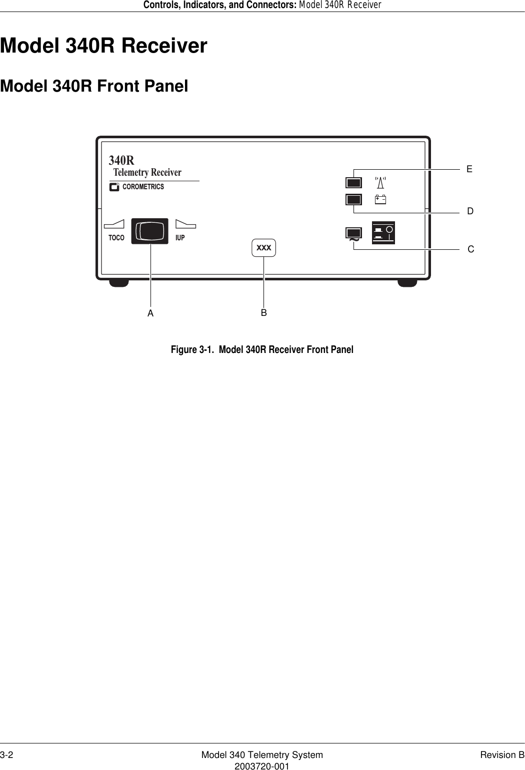 3-2 Model 340 Telemetry System Revision B2003720-001Controls, Indicators, and Connectors: Model 340R ReceiverModel 340R ReceiverModel 340R Front PanelFigure 3-1.  Model 340R Receiver Front PanelIUPTOCOTelemetry Receiver340R+COROMETRICS~XXXABCDE