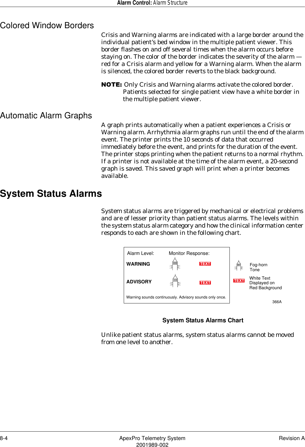 8-4 ApexPro Telemetry System Revision A2001989-002Alarm Control: Alarm StructureColored Window Borders Crisis and Warning alarms are indicated with a large border around the individual patient’s bed window in the multiple patient viewer. This border flashes on and off several times when the alarm occurs before staying on. The color of the border indicates the severity of the alarm —red for a Crisis alarm and yellow for a Warning alarm. When the alarm is silenced, the colored border reverts to the black background.127(Only Crisis and Warning alarms activate the colored border. Patients selected for single patient view have a white border in the multiple patient viewer.Automatic Alarm Graphs A graph prints automatically when a patient experiences a Crisis or Warning alarm. Arrhythmia alarm graphs run until the end of the alarm event. The printer prints the 10 seconds of data that occurred immediately before the event, and prints for the duration of the event. The printer stops printing when the patient returns to a normal rhythm. If a printer is not available at the time of the alarm event, a 20-second graph is saved. This saved graph will print when a printer becomes available.System Status AlarmsSystem status alarms are triggered by mechanical or electrical problems and are of lesser priority than patient status alarms. The levels within the system status alarm category and how the clinical information center responds to each are shown in the following chart.System Status Alarms ChartUnlike patient status alarms, system status alarms cannot be moved from one level to another.Fog-horn ToneWARNINGADVISORYAlarm Level:           Monitor Response:Warning sounds continuously. Advisory sounds only once. 366ATEXTTEXTTEXT White TextDisplayed on Red Background