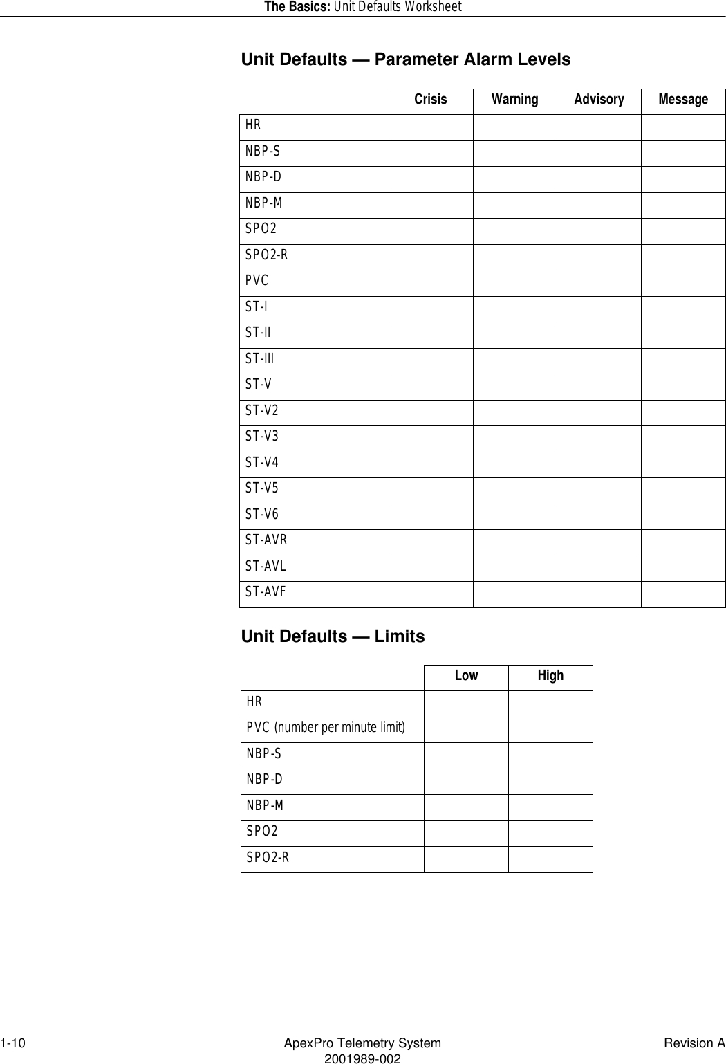 1-10 ApexPro Telemetry System Revision A2001989-002The Basics: Unit Defaults WorksheetUnit Defaults — Parameter Alarm LevelsUnit Defaults — LimitsCrisis Warning Advisory MessageHRNBP-SNBP-DNBP-MSPO2SPO2-RPVCST-IST-IIST-IIIST-VST-V2ST-V3ST-V4ST-V5ST-V6ST-AVRST-AVLST-AVFLow HighHRPVC (number per minute limit)NBP-SNBP-DNBP-MSPO2SPO2-R