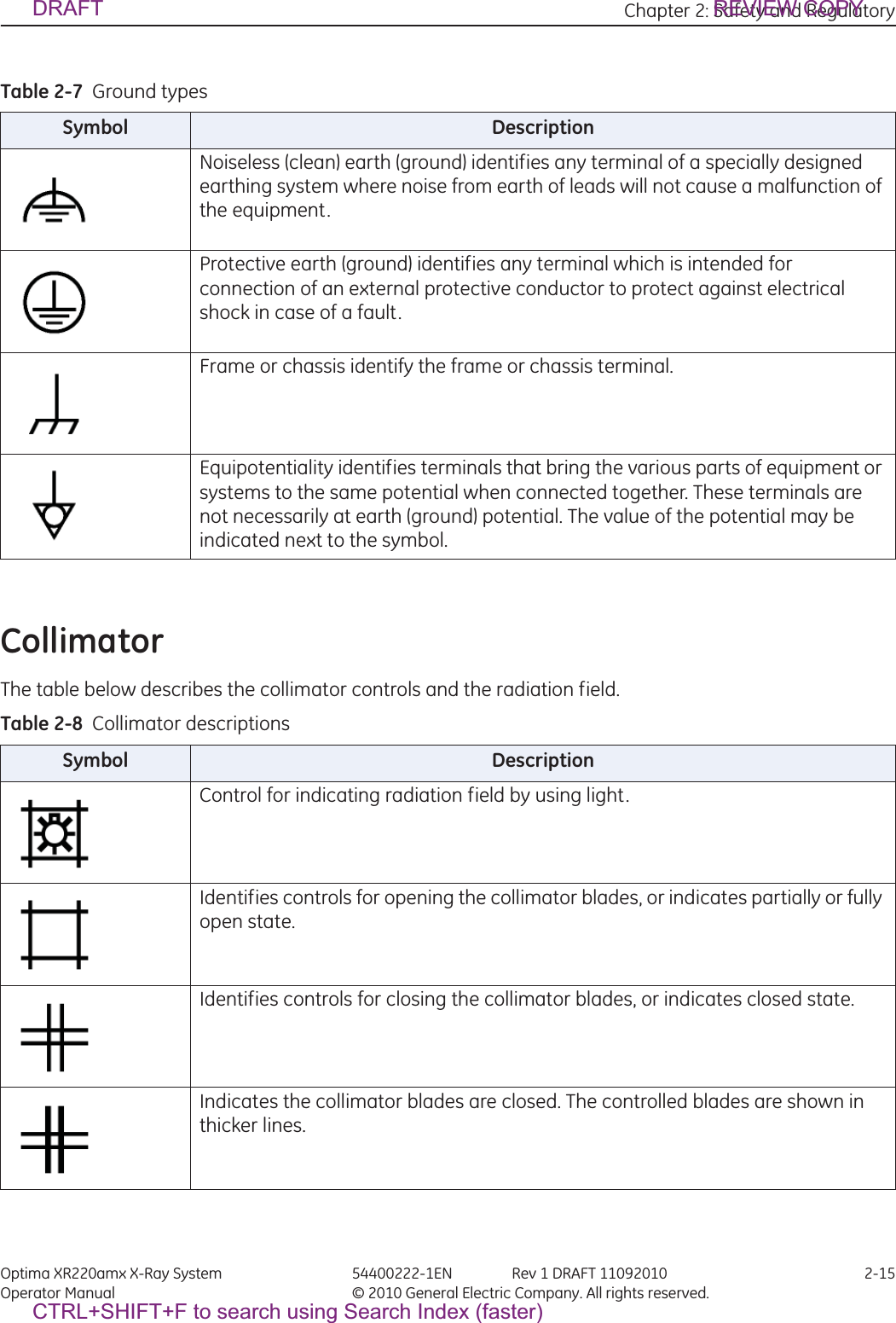 Chapter 2: Safety and Regulatory Optima XR220amx X-Ray System 54400222-1EN Rev 1 DRAFT 11092010 2-15Operator Manual © 2010 General Electric Company. All rights reserved.CollimatorThe table below describes the collimator controls and the radiation field. Noiseless (clean) earth (ground) identifies any terminal of a specially designed earthing system where noise from earth of leads will not cause a malfunction of the equipment. Protective earth (ground) identifies any terminal which is intended for connection of an external protective conductor to protect against electrical shock in case of a fault.Frame or chassis identify the frame or chassis terminal.Equipotentiality identifies terminals that bring the various parts of equipment or systems to the same potential when connected together. These terminals are not necessarily at earth (ground) potential. The value of the potential may be indicated next to the symbol. Table 2-8  Collimator descriptionsSymbol DescriptionControl for indicating radiation field by using light.Identifies controls for opening the collimator blades, or indicates partially or fully open state. Identifies controls for closing the collimator blades, or indicates closed state. Indicates the collimator blades are closed. The controlled blades are shown in thicker lines. Table 2-7  Ground typesSymbol DescriptionDRAFT REVIEW COPYCTRL+SHIFT+F to search using Search Index (faster)