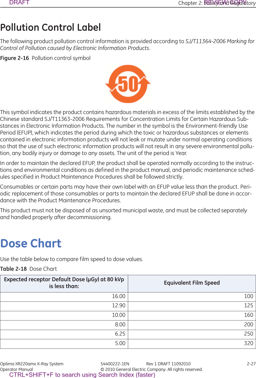 Chapter 2: Safety and Regulatory Optima XR220amx X-Ray System 54400222-1EN Rev 1 DRAFT 11092010 2-27Operator Manual © 2010 General Electric Company. All rights reserved.Pollution Control LabelThe following product pollution control information is provided according to SJ/T11364-2006 Marking for Control of Pollution caused by Electronic Information Products.Figure 2-16  Pollution control symbolThis symbol indicates the product contains hazardous materials in excess of the limits established by the Chinese standard SJ/T11363-2006 Requirements for Concentration Limits for Certain Hazardous Sub-stances in Electronic Information Products. The number in the symbol is the Environment-friendly Use Period (EFUP), which indicates the period during which the toxic or hazardous substances or elements contained in electronic information products will not leak or mutate under normal operating conditions so that the use of such electronic information products will not result in any severe environmental pollu-tion, any bodily injury or damage to any assets. The unit of the period is Year.In order to maintain the declared EFUP, the product shall be operated normally according to the instruc-tions and environmental conditions as defined in the product manual, and periodic maintenance sched-ules specified in Product Maintenance Procedures shall be followed strictly.Consumables or certain parts may have their own label with an EFUP value less than the product. Peri-odic replacement of those consumables or parts to maintain the declared EFUP shall be done in accor-dance with the Product Maintenance Procedures.This product must not be disposed of as unsorted municipal waste, and must be collected separately and handled properly after decommissioning.Dose ChartUse the table below to compare film speed to dose values. Table 2-18  Dose Chart Expected receptor Default Dose (μGy) at 80 kVp is less than:  Equivalent Film Speed16.00 10012.90 12510.00 1608.00 2006.25 2505.00 320DRAFT REVIEW COPYCTRL+SHIFT+F to search using Search Index (faster)