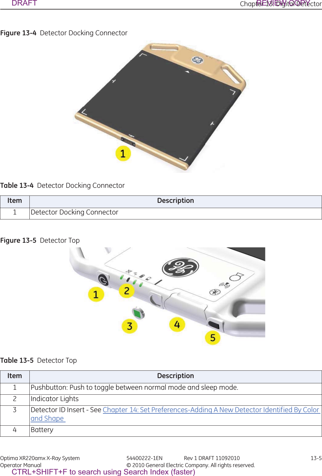 Chapter 13: Digital Detector Optima XR220amx X-Ray System 54400222-1EN Rev 1 DRAFT 11092010 13-5Operator Manual © 2010 General Electric Company. All rights reserved.Figure 13-4  Detector Docking ConnectorTable 13-4  Detector Docking ConnectorFigure 13-5  Detector Top Table 13-5  Detector Top  Item Description1 Detector Docking ConnectorItem Description1 Pushbutton: Push to toggle between normal mode and sleep mode.2 Indicator Lights3 Detector ID Insert - See Chapter 14: Set Preferences-Adding A New Detector Identified By Color and Shape 4BatteryDRAFT REVIEW COPYCTRL+SHIFT+F to search using Search Index (faster)