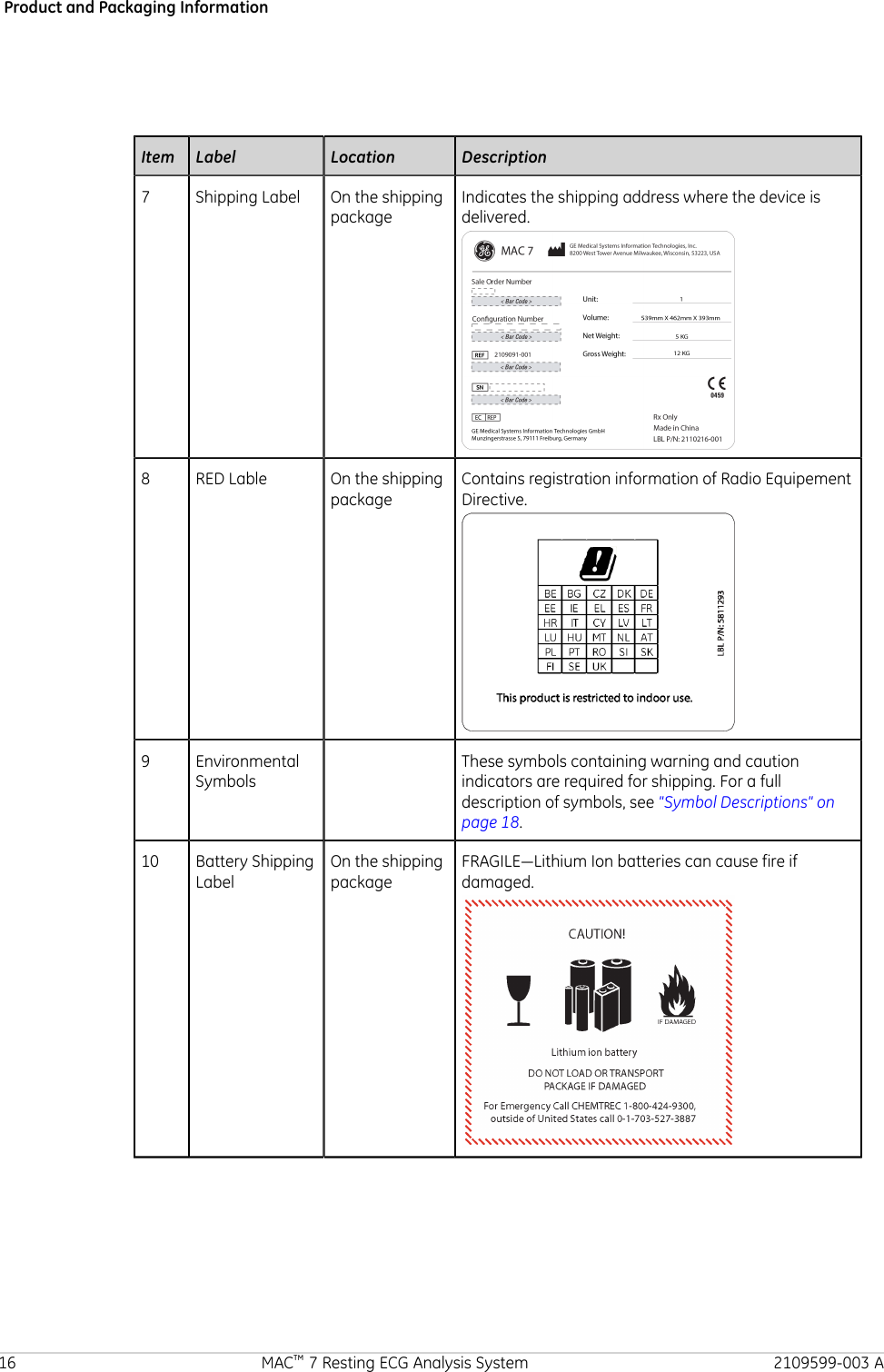 Product and Packaging InformationItem Label Location Description7 Shipping Label On the shippingpackageIndicates the shipping address where the device isdelivered.8 RED Lable On the shippingpackageContains registration information of Radio EquipementDirective.9 EnvironmentalSymbolsThese symbols containing warning and cautionindicators are required for shipping. For a fulldescription of symbols, see &quot;Symbol Descriptions&quot; onpage 18.10 Battery ShippingLabelOn the shippingpackageFRAGILE—Lithium Ion batteries can cause fire ifdamaged.16 MAC™ 7 Resting ECG Analysis System 2109599-003 A