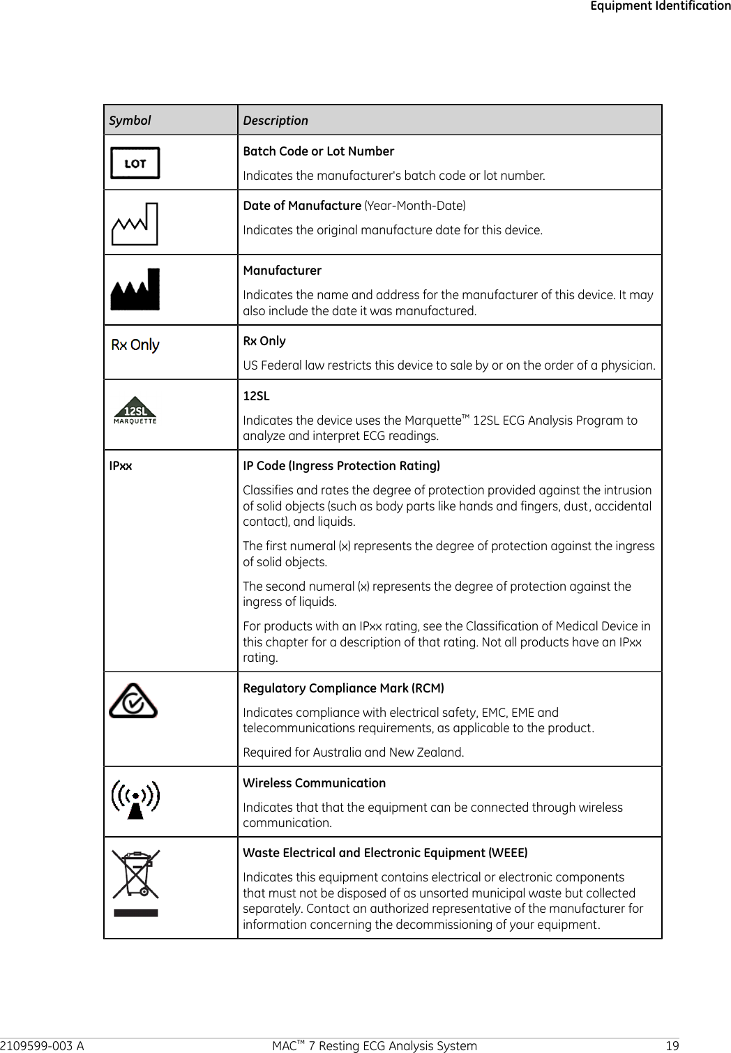 Equipment IdentificationSymbol DescriptionBatch Code or Lot NumberIndicates the manufacturer&apos;s batch code or lot number.Date of Manufacture (Year-Month-Date)Indicates the original manufacture date for this device.ManufacturerIndicates the name and address for the manufacturer of this device. It mayalso include the date it was manufactured.Rx OnlyUS Federal law restricts this device to sale by or on the order of a physician.12SLIndicates the device uses the Marquette™ 12SL ECG Analysis Program toanalyze and interpret ECG readings.IPxx IP Code (Ingress Protection Rating)Classifies and rates the degree of protection provided against the intrusionof solid objects (such as body parts like hands and fingers, dust, accidentalcontact), and liquids.The first numeral (x) represents the degree of protection against the ingressof solid objects.The second numeral (x) represents the degree of protection against theingress of liquids.For products with an IPxx rating, see the Classification of Medical Device inthis chapter for a description of that rating. Not all products have an IPxxrating.Regulatory Compliance Mark (RCM)Indicates compliance with electrical safety, EMC, EME andtelecommunications requirements, as applicable to the product.Required for Australia and New Zealand.Wireless CommunicationIndicates that that the equipment can be connected through wirelesscommunication.Waste Electrical and Electronic Equipment (WEEE)Indicates this equipment contains electrical or electronic componentsthat must not be disposed of as unsorted municipal waste but collectedseparately. Contact an authorized representative of the manufacturer forinformation concerning the decommissioning of your equipment.2109599-003 A MAC™ 7 Resting ECG Analysis System 19
