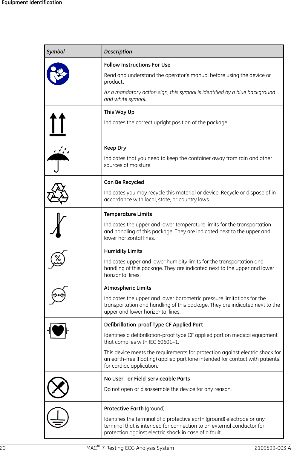 Equipment IdentificationSymbol DescriptionFollow Instructions For UseRead and understand the operator&apos;s manual before using the device orproduct.As a mandatory action sign, this symbol is identified by a blue backgroundand white symbol.This Way UpIndicates the correct upright position of the package.Keep DryIndicates that you need to keep the container away from rain and othersources of moisture.Can Be RecycledIndicates you may recycle this material or device. Recycle or dispose of inaccordance with local, state, or country laws.Temperature LimitsIndicates the upper and lower temperature limits for the transportationand handling of this package. They are indicated next to the upper andlower horizontal lines.Humidity LimitsIndicates upper and lower humidity limits for the transportation andhandling of this package. They are indicated next to the upper and lowerhorizontal lines.Atmospheric LimitsIndicates the upper and lower barometric pressure limitations for thetransportation and handling of this package. They are indicated next to theupper and lower horizontal lines.Defibrillation-proof Type CF Applied PartIdentifies a defibrillation-proof type CF applied part on medical equipmentthat complies with IEC 60601–1.This device meets the requirements for protection against electric shock foran earth-free (floating) applied part (one intended for contact with patients)for cardiac application.No User– or Field-serviceable PartsDo not open or disassemble the device for any reason.Protective Earth (ground)Identifies the terminal of a protective earth (ground) electrode or anyterminal that is intended for connection to an external conductor forprotection against electric shock in case of a fault.20 MAC™ 7 Resting ECG Analysis System 2109599-003 A