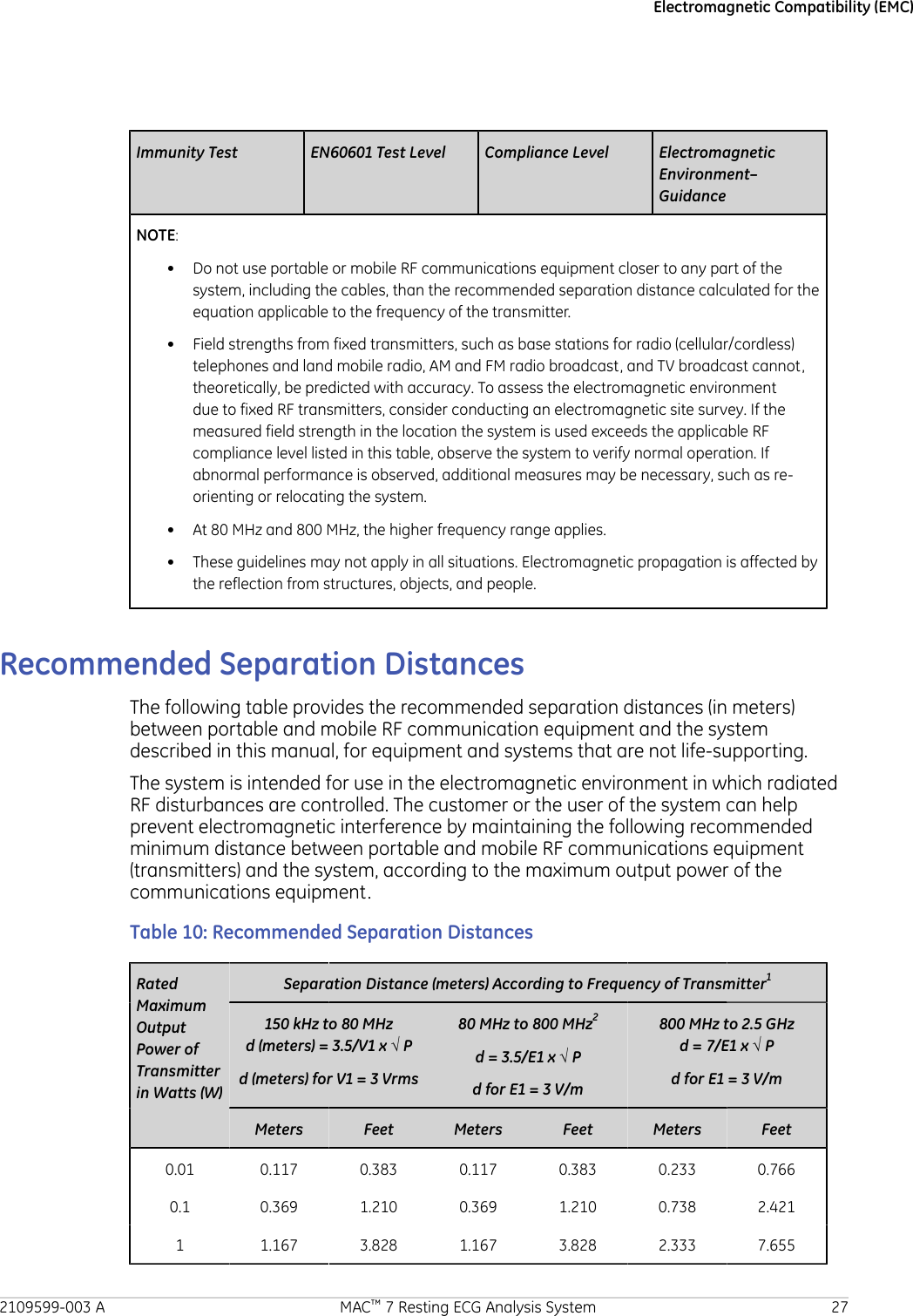 Electromagnetic Compatibility (EMC)Immunity Test EN60601 Test Level Compliance Level ElectromagneticEnvironment–GuidanceNOTE:• Do not use portable or mobile RF communications equipment closer to any part of thesystem, including the cables, than the recommended separation distance calculated for theequation applicable to the frequency of the transmitter.• Field strengths from fixed transmitters, such as base stations for radio (cellular/cordless)telephones and land mobile radio, AM and FM radio broadcast, and TV broadcast cannot,theoretically, be predicted with accuracy. To assess the electromagnetic environmentdue to fixed RF transmitters, consider conducting an electromagnetic site survey. If themeasured field strength in the location the system is used exceeds the applicable RFcompliance level listed in this table, observe the system to verify normal operation. Ifabnormal performance is observed, additional measures may be necessary, such as re-orienting or relocating the system.• At 80 MHz and 800 MHz, the higher frequency range applies.• These guidelines may not apply in all situations. Electromagnetic propagation is affected bythe reflection from structures, objects, and people.Recommended Separation DistancesThe following table provides the recommended separation distances (in meters)between portable and mobile RF communication equipment and the systemdescribed in this manual, for equipment and systems that are not life-supporting.The system is intended for use in the electromagnetic environment in which radiatedRF disturbances are controlled. The customer or the user of the system can helpprevent electromagnetic interference by maintaining the following recommendedminimum distance between portable and mobile RF communications equipment(transmitters) and the system, according to the maximum output power of thecommunications equipment.Table 10: Recommended Separation DistancesSeparation Distance (meters) According to Frequency of Transmitter1150 kHz to 80 MHzd (meters) = 3.5/V1 x √ Pd (meters) for V1 = 3 Vrms80 MHz to 800 MHz2d = 3.5/E1 x √ Pd for E1 = 3 V/m800 MHz to 2.5 GHzd = 7/E1 x √ Pd for E1 = 3 V/mRatedMaximumOutputPower ofTransmitterin Watts (W)Meters Feet Meters Feet Meters Feet0.01 0.117 0.383 0.117 0.383 0.233 0.7660.1 0.369 1.210 0.369 1.210 0.738 2.4211 1.167 3.828 1.167 3.828 2.333 7.6552109599-003 A MAC™ 7 Resting ECG Analysis System 27