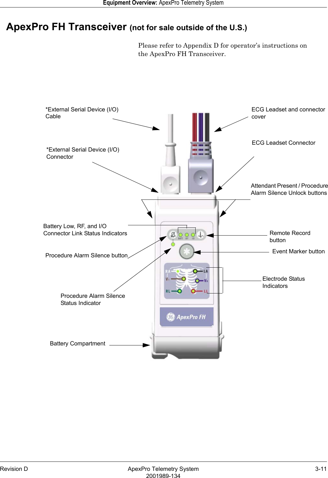 Revision D ApexPro Telemetry System 3-112001989-134Equipment Overview: ApexPro Telemetry SystemApexPro FH Transceiver (not for sale outside of the U.S.)Please refer to Appendix D for operator’s instructions on the ApexPro FH Transceiver.Battery CompartmentElectrode Status IndicatorsRemote Record buttonBattery Low, RF, and I/OConnector Link Status IndicatorsProcedure Alarm Silence buttonProcedure Alarm Silence Status IndicatorEvent Marker buttonAttendant Present / Procedure Alarm Silence Unlock buttonsECG Leadset and connector cover*External Serial Device (I/O) CableECG Leadset Connector*External Serial Device (I/O) Connector