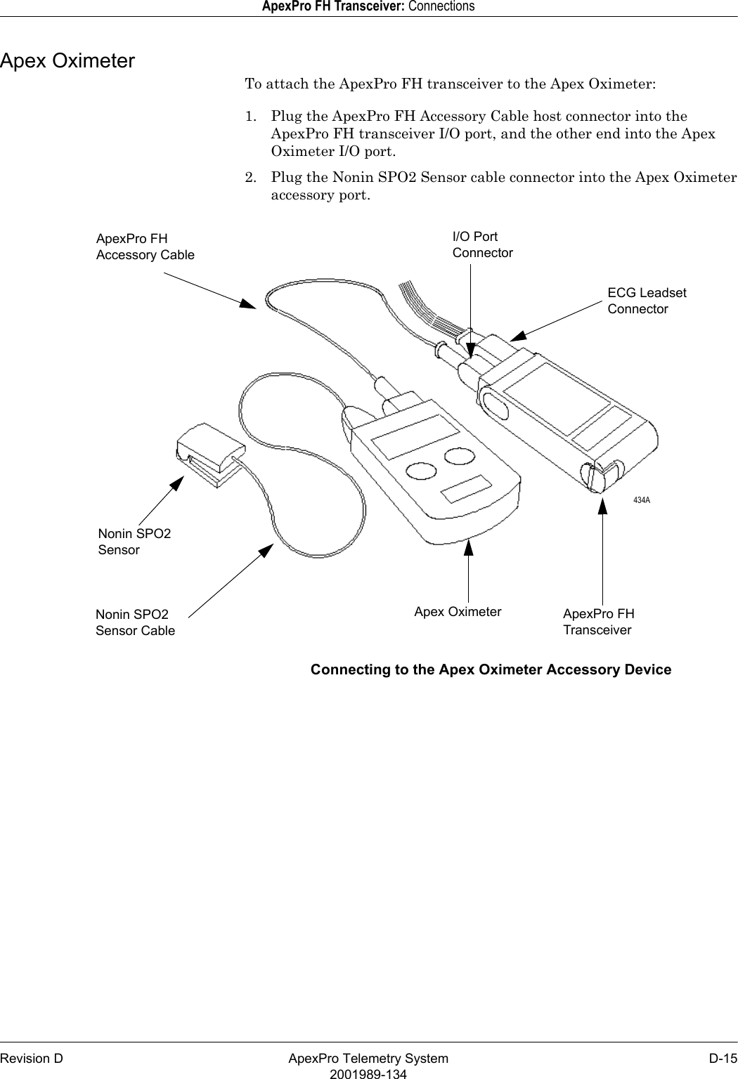 Revision D ApexPro Telemetry System D-152001989-134ApexPro FH Transceiver: ConnectionsApex OximeterTo attach the ApexPro FH transceiver to the Apex Oximeter:1. Plug the ApexPro FH Accessory Cable host connector into the ApexPro FH transceiver I/O port, and the other end into the Apex Oximeter I/O port.2. Plug the Nonin SPO2 Sensor cable connector into the Apex Oximeteraccessory port.Connecting to the Apex Oximeter Accessory DeviceApexPro FH TransceiverApex OximeterNonin SPO2 SensorECG Leadset ConnectorI/O Port ConnectorApexPro FH Accessory CableNonin SPO2 Sensor Cable 434A