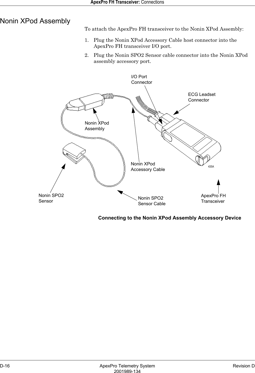 D-16 ApexPro Telemetry System Revision D2001989-134ApexPro FH Transceiver: ConnectionsNonin XPod AssemblyTo attach the ApexPro FH transceiver to the Nonin XPod Assembly:1. Plug the Nonin XPod Accessory Cable host connector into the ApexPro FH transceiver I/O port.2. Plug the Nonin SPO2 Sensor cable connector into the Nonin XPod assembly accessory port.Connecting to the Nonin XPod Assembly Accessory DeviceApexPro FH TransceiverECG Leadset ConnectorI/O Port ConnectorNonin SPO2 Sensor CableNonin SPO2 SensorNonin XPod Accessory CableNonin XPod Assembly  435A