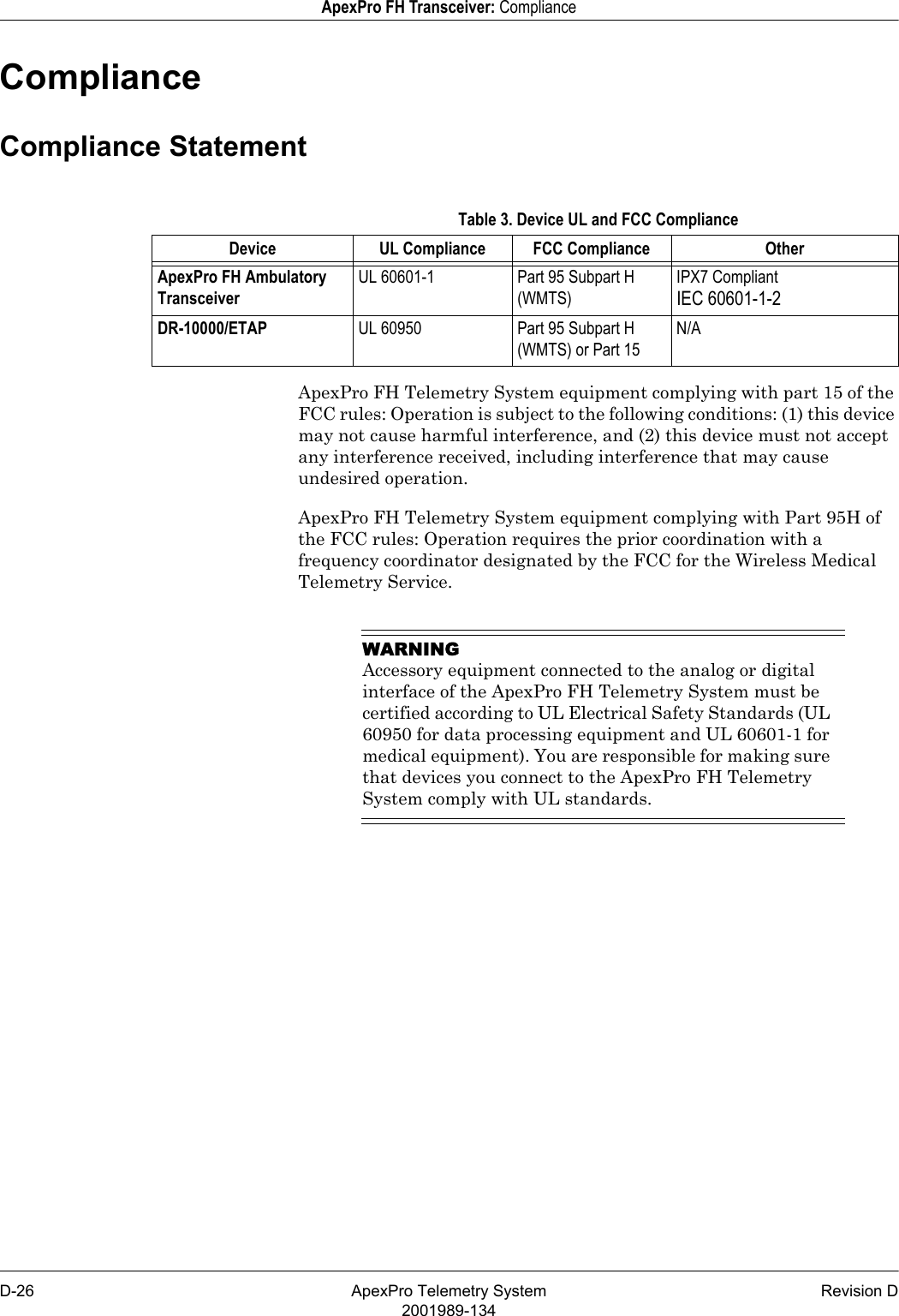 D-26 ApexPro Telemetry System Revision D2001989-134ApexPro FH Transceiver: ComplianceComplianceCompliance StatementTable 3. Device UL and FCC ComplianceApexPro FH Telemetry System equipment complying with part 15 of the FCC rules: Operation is subject to the following conditions: (1) this device may not cause harmful interference, and (2) this device must not accept any interference received, including interference that may cause undesired operation.ApexPro FH Telemetry System equipment complying with Part 95H of the FCC rules: Operation requires the prior coordination with a frequency coordinator designated by the FCC for the Wireless Medical Telemetry Service.WARNINGAccessory equipment connected to the analog or digital interface of the ApexPro FH Telemetry System must be certified according to UL Electrical Safety Standards (UL 60950 for data processing equipment and UL 60601-1 for medical equipment). You are responsible for making sure that devices you connect to the ApexPro FH Telemetry System comply with UL standards.Device UL Compliance FCC Compliance OtherApexPro FH Ambulatory TransceiverUL 60601-1 Part 95 Subpart H (WMTS)IPX7 CompliantIEC 60601-1-2DR-10000/ETAP UL 60950 Part 95 Subpart H (WMTS) or Part 15N/A