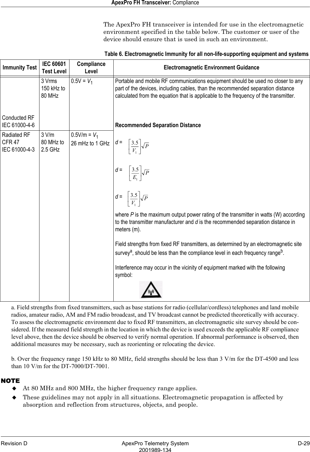 Revision D ApexPro Telemetry System D-292001989-134ApexPro FH Transceiver: ComplianceThe ApexPro FH transceiver is intended for use in the electromagnetic environment specified in the table below. The customer or user of the device should ensure that is used in such an environment.Table 6. Electromagnetic Immunity for all non-life-supporting equipment and systemsNOTEAt 80 MHz and 800 MHz, the higher frequency range applies.These guidelines may not apply in all situations. Electromagnetic propagation is affected by absorption and reflection from structures, objects, and people.Immunity Test IEC 60601 Test LevelCompliance Level Electromagnetic Environment GuidanceConducted RFIEC 61000-4-63 Vrms150 kHz to80 MHz0.5V = V1Portable and mobile RF communications equipment should be used no closer to any part of the devices, including cables, than the recommended separation distance calculated from the equation that is applicable to the frequency of the transmitter.Recommended Separation DistanceRadiated RFCFR 47IEC 61000-4-33 V/m80 MHz to2.5 GHz0.5V/m = V126 mHz to 1 GHz d = d = d = where P is the maximum output power rating of the transmitter in watts (W) according to the transmitter manufacturer and d is the recommended separation distance in meters (m).Field strengths from fixed RF transmitters, as determined by an electromagnetic site surveya, should be less than the compliance level in each frequency rangeb.Interference may occur in the vicinity of equipment marked with the followingsymbol:a. Field strengths from fixed transmitters, such as base stations for radio (cellular/cordless) telephones and land mobileradios, amateur radio, AM and FM radio broadcast, and TV broadcast cannot be predicted theoretically with accuracy.To assess the electromagnetic environment due to fixed RF transmitters, an electromagnetic site survey should be con-sidered. If the measured field strength in the location in which the device is used exceeds the applicable RF compliancelevel above, then the device should be observed to verify normal operation. If abnormal performance is observed, thenadditional measures may be necessary, such as reorienting or relocating the device.b. Over the frequency range 150 kHz to 80 MHz, field strengths should be less than 3 V/m for the DT-4500 and lessthan 10 V/m for the DT-7000/DT-7001.PV15.3PE15.3PV15.3