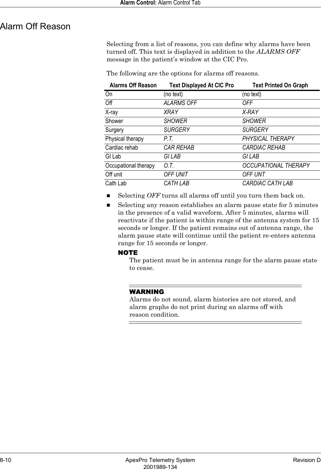 8-10 ApexPro Telemetry System Revision D2001989-134Alarm Control: Alarm Control TabAlarm Off ReasonSelecting from a list of reasons, you can define why alarms have been turned off. This text is displayed in addition to the ALARMS OFF message in the patient’s window at the CIC Pro.The following are the options for alarms off reasons.Selecting OFF turns all alarms off until you turn them back on.Selecting any reason establishes an alarm pause state for 5 minutes in the presence of a valid waveform. After 5 minutes, alarms will reactivate if the patient is within range of the antenna system for 15 seconds or longer. If the patient remains out of antenna range, the alarm pause state will continue until the patient re-enters antenna range for 15 seconds or longer. NOTEThe patient must be in antenna range for the alarm pause state to cease.WARNINGAlarms do not sound, alarm histories are not stored, and alarm graphs do not print during an alarms off with reason condition.Alarms Off Reason Text Displayed At CIC Pro Text Printed On GraphOn (no text) (no text)Off ALARMS OFF OFFX-ray XRAY X-RAYShower SHOWER SHOWERSurgery SURGERY SURGERYPhysical therapy P.T. PHYSICAL THERAPYCardiac rehab CAR REHAB CARDIAC REHABGI Lab GI LAB GI LABOccupational therapy O.T. OCCUPATIONAL THERAPYOff unit OFF UNIT OFF UNTCath Lab CATH LAB CARDIAC CATH LAB