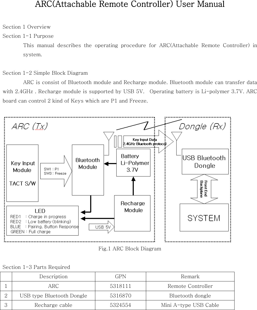 ARC(Attachable Remote Controller) User Manual  Section 1 Overview Section 1-1 Purpose This manual describes the operating procedure for ARC(Attachable  Remote  Controller)  in system.  Section 1-2 Simple Block Diagram   ARC is consist of Bluetooth module and Recharge module. Bluetooth module can transfer data with 2.4GHz . Recharge module is supported by USB 5V.    Operating battery is Li-polymer 3.7V. ARC board can control 2 kind of Keys which are P1 and Freeze.   Fig.1 ARC Block Diagram  Section 1-3 Parts Required   Description  GPN  Remark 1  ARC  5318111  Remote Controller 2  USB type Bluetooth Dongle  5316870  Bluetooth dongle 3  Recharge cable  5324554  Mini A-type USB Cable   