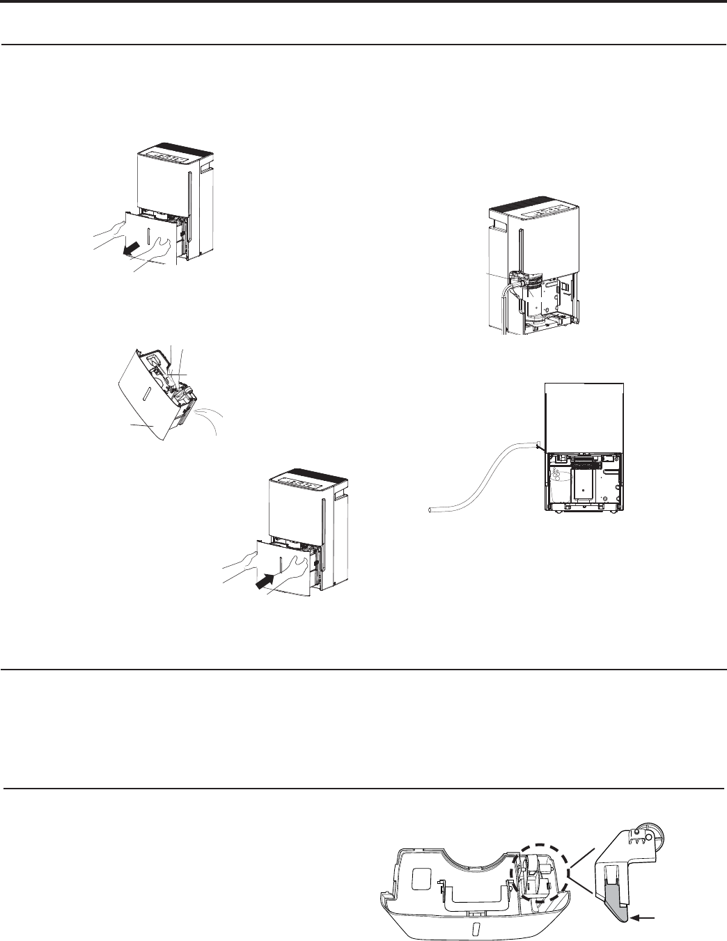 General Electric Dehumidifier Manual