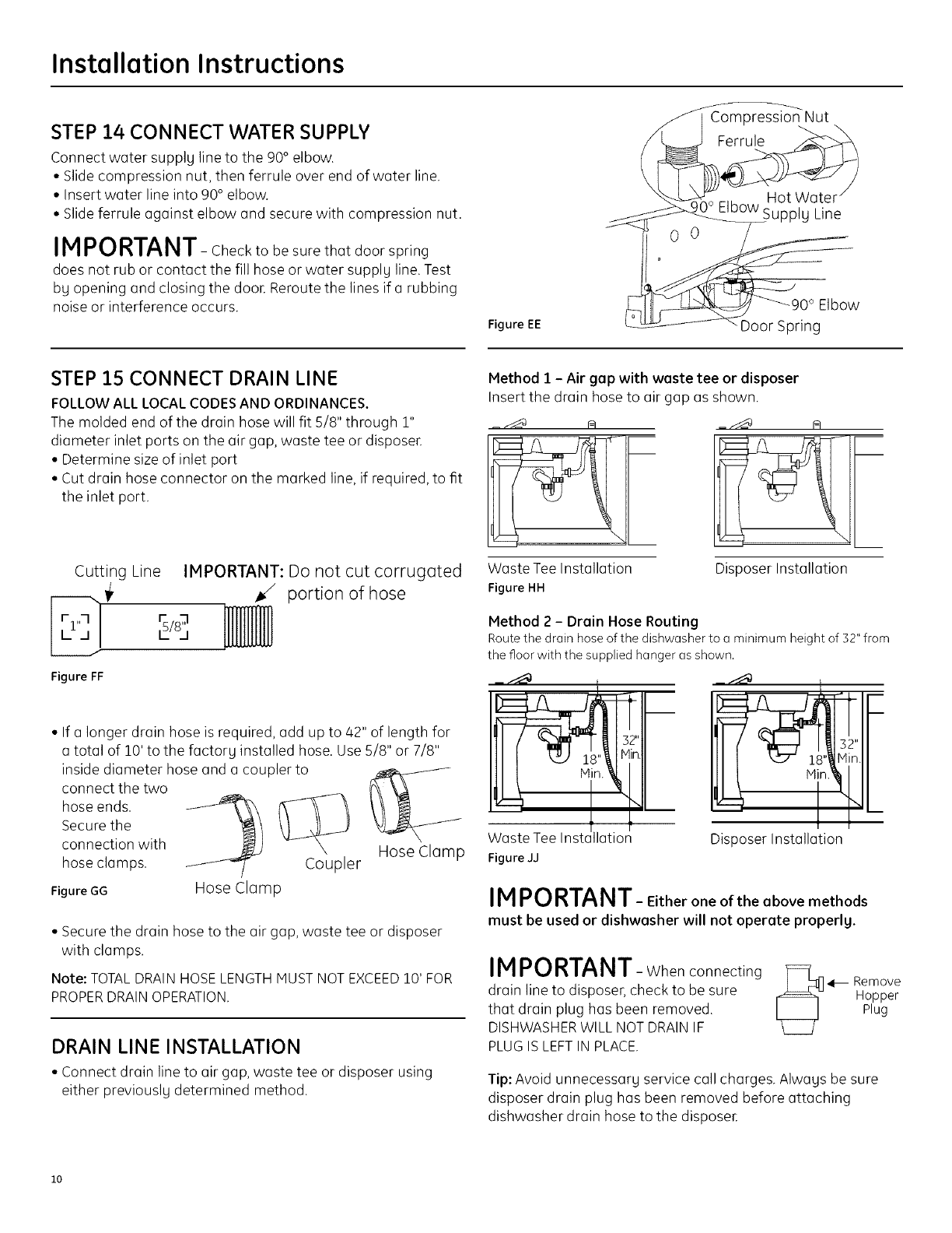 GE CDW9380N20SS User Manual DISHWASHER Manuals And Guides L0709194