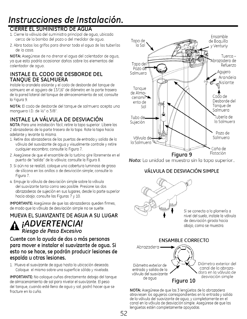 GE GXSH40V00 User Manual WATER SOFTENER Manuals And Guides 1206467L