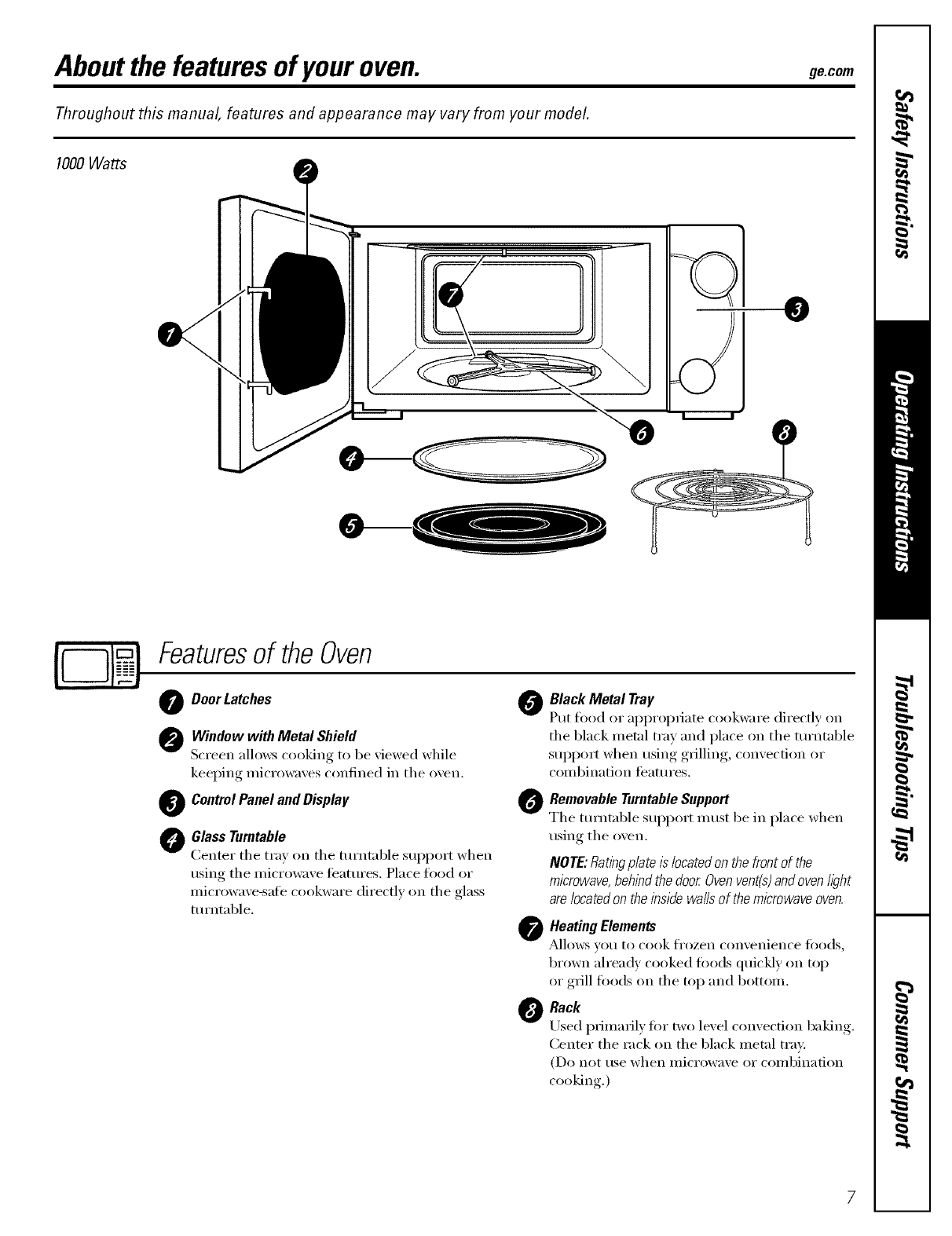 Manual For Ge Microwave