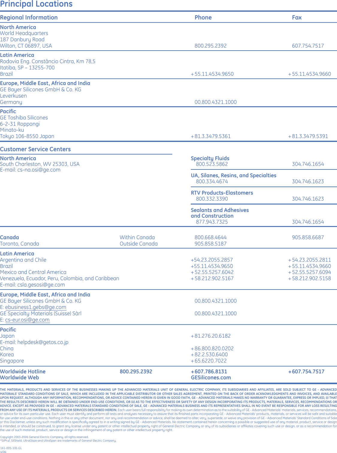 Page 12 of 12 - GE SCS2000 SIlPruf User Manual  To The Cb3a00ef-de94-4459-a5e9-9a91fa90140b