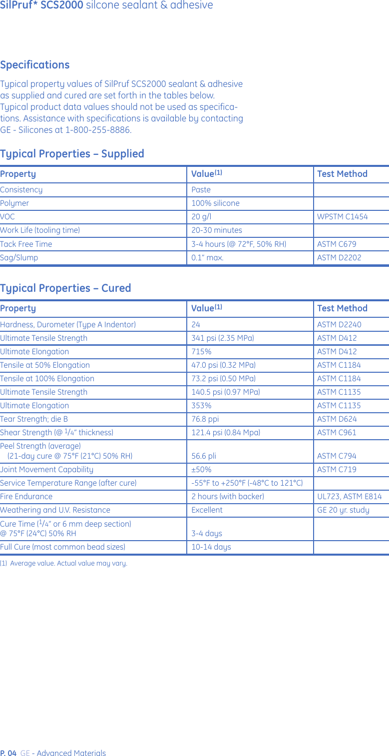 Page 4 of 12 - GE SCS2000 SIlPruf User Manual  To The Cb3a00ef-de94-4459-a5e9-9a91fa90140b