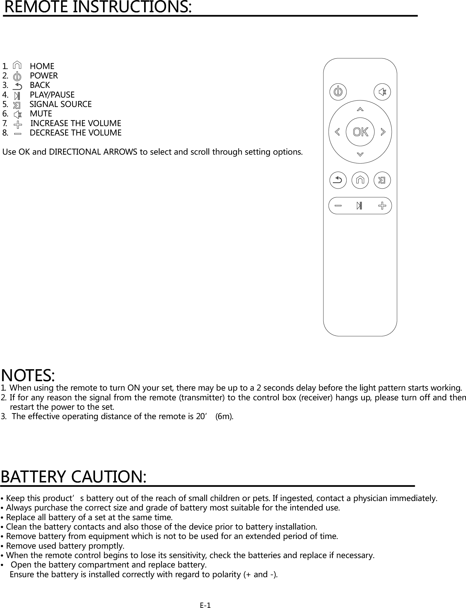 GEMMY 1002020 Wireless Remote Controller User Manual 2 4G