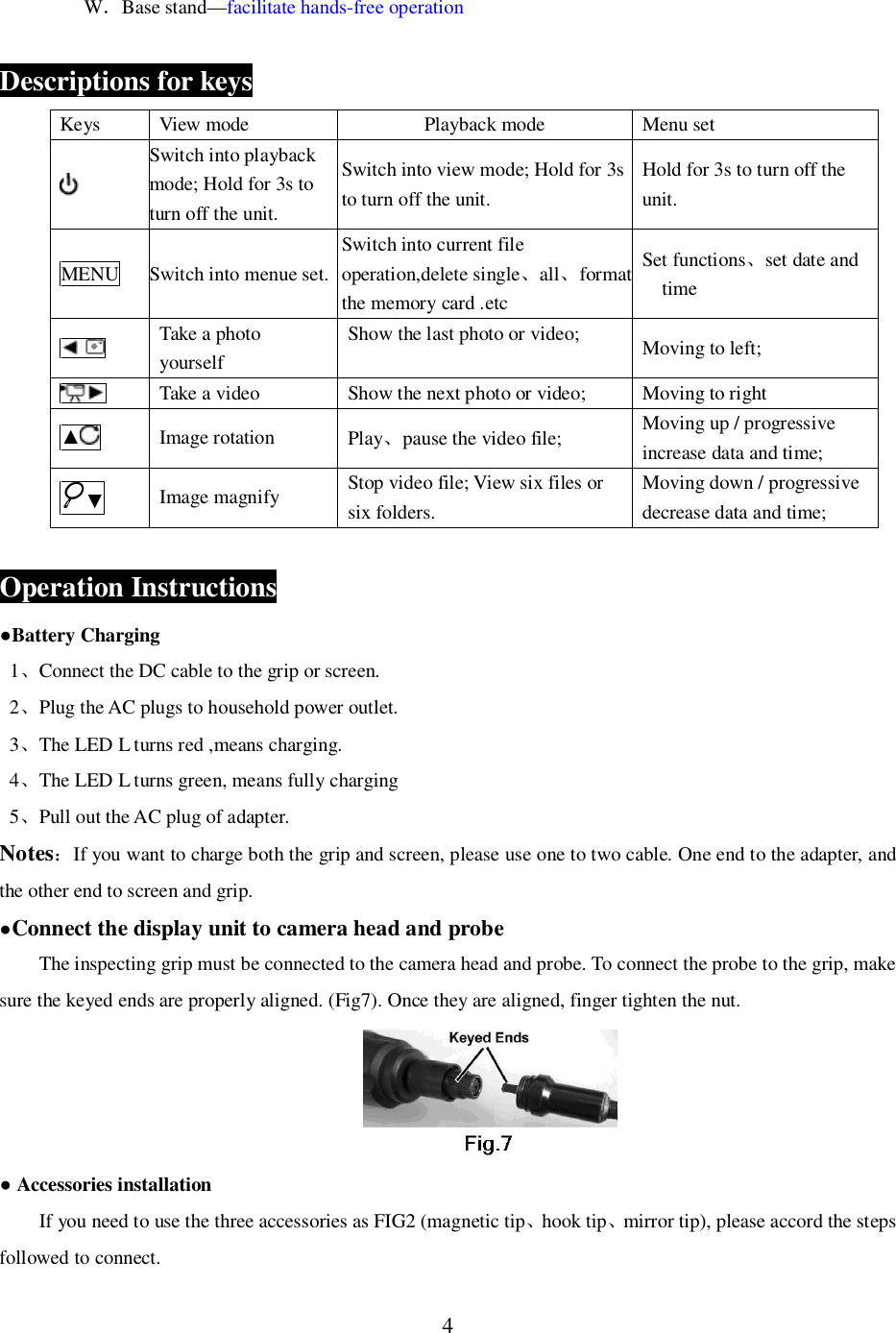 4WBase stand&mdash;facilitate hands-free operationDescriptions for keysKeys View mode Playback mode Menu setSwitch into playbackmode; Hold for 3s toturn off the unit.Switch into view mode; Hold for 3sto turn off the unit.Hold for 3s to turn off theunit.MENU Switch into menue set.Switch into current fileoperation,delete singleallformatthe memory card .etcSet functionsset date andtimeTake a photoyourselfShow the last photo or video; Moving to left;Take a video Show the next photo or video; Moving to rightImage rotation Playpause the video file; Moving up / progressiveincrease data and time;Image magnify Stop video file; View six files orsix folders.Moving down / progressivedecrease data and time;Operation InstructionsBattery Charging1Connect the DC cable to the grip or screen.2Plug the AC plugs to household power outlet.3The LED L turns red ,means charging.4The LED L turns green, means fully charging5Pull out the AC plug of adapter.NotesIf you want to charge both the grip and screen, please use one to two cable. One end to the adapter, andthe other end to screen and grip.Connect the display unit to camera head and probeThe inspecting grip must be connected to the camera head and probe. To connect the probe to the grip, makesure the keyed ends are properly aligned. (Fig7). Once they are aligned, finger tighten the nut.Accessories installationIf you need to use the three accessories as FIG2 (magnetic tiphook tipmirror tip), please accord the stepsfollowed to connect.