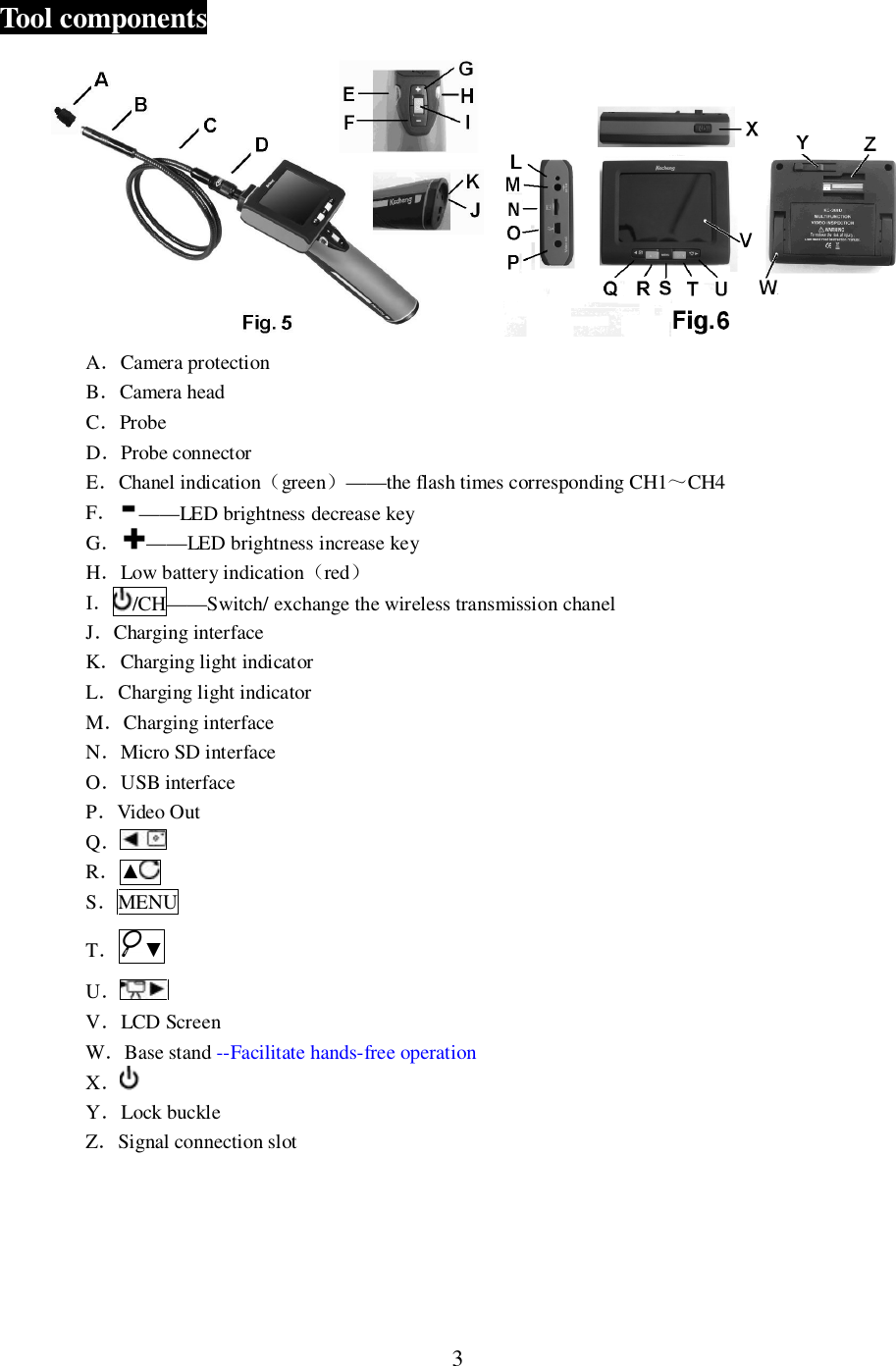 3Tool componentsACamera protectionBCamera headCProbeDProbe connectorEChanel indicationgreen&mdash;&mdash;the flash times corresponding CH1CH4F&mdash;&mdash;LED brightness decrease keyG&mdash;&mdash;LED brightness increase keyHLow battery indicationredI/CH&mdash;&mdash;Switch/ exchange the wireless transmission chanelJCharging interfaceKCharging light indicatorLCharging light indicatorMCharging interfaceNMicro SD interfaceOUSB interfacePVideo OutQRSMENUTUVLCD ScreenWBase stand --Facilitate hands-free operationXYLock buckleZSignal connection slot