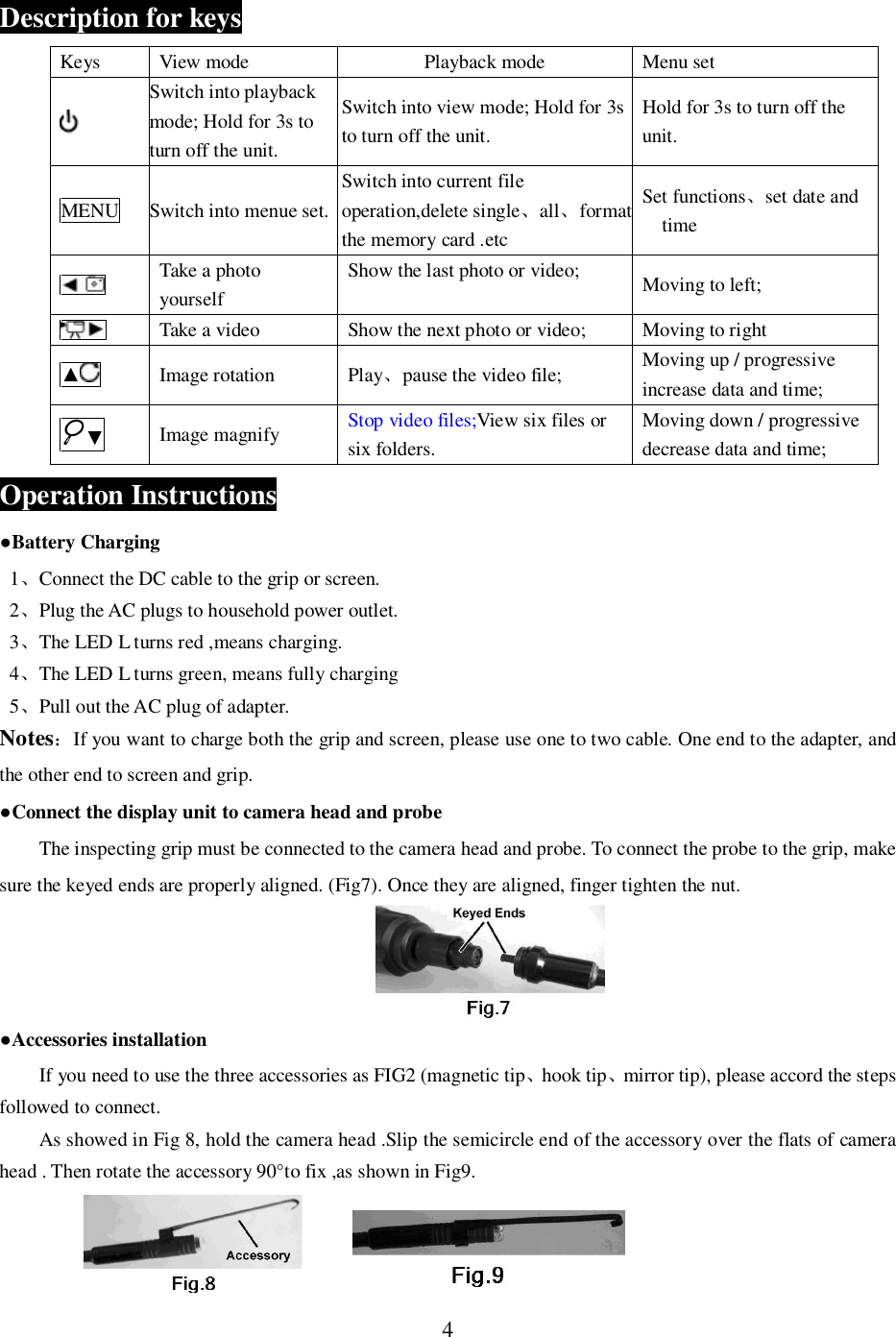 4Description for keysKeys View mode Playback mode Menu setSwitch into playbackmode; Hold for 3s toturn off the unit.Switch into view mode; Hold for 3sto turn off the unit.Hold for 3s to turn off theunit.MENU Switch into menue set.Switch into current fileoperation,delete singleallformatthe memory card .etcSet functionsset date andtimeTake a photoyourselfShow the last photo or video; Moving to left;Take a video Show the next photo or video; Moving to rightImage rotation Playpause the video file; Moving up / progressiveincrease data and time;Image magnify Stop video files;View six files orsix folders.Moving down / progressivedecrease data and time;Operation InstructionsBattery Charging1Connect the DC cable to the grip or screen.2Plug the AC plugs to household power outlet.3The LED L turns red ,means charging.4The LED L turns green, means fully charging5Pull out the AC plug of adapter.NotesIf you want to charge both the grip and screen, please use one to two cable. One end to the adapter, andthe other end to screen and grip.Connect the display unit to camera head and probeThe inspecting grip must be connected to the camera head and probe. To connect the probe to the grip, makesure the keyed ends are properly aligned. (Fig7). Once they are aligned, finger tighten the nut.Accessories installationIf you need to use the three accessories as FIG2 (magnetic tiphook tipmirror tip), please accord the stepsfollowed to connect.As showed in Fig 8, hold the camera head .Slip the semicircle end of the accessory over the flats of camerahead . Then rotate the accessory 90&deg;to fix ,as shown in Fig9.