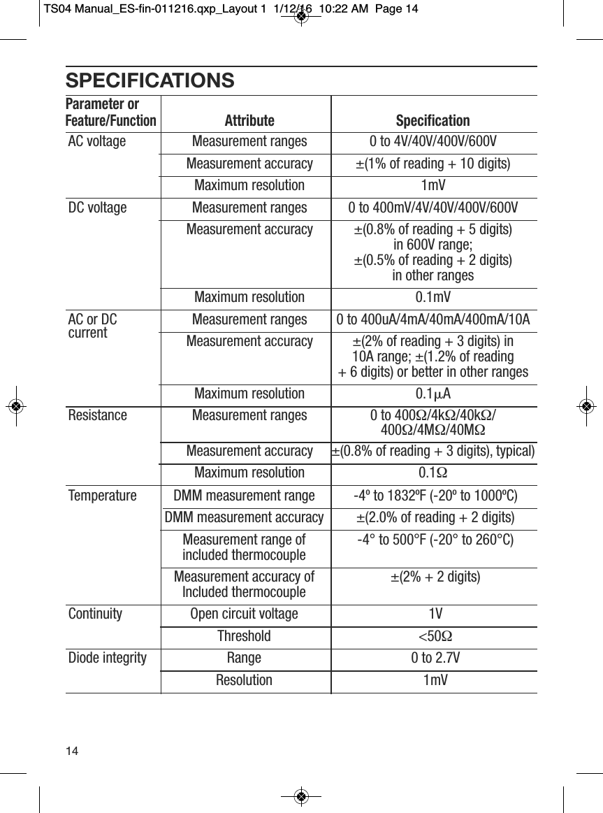 SPECIFICATIONSParameter orFeature/FunctionAttribute SpecificationAC voltage Measurement ranges 0 to 4V/40V/400V/600VMeasurement accuracy &plusmn;(1% of reading + 10 digits)Maximum resolution 1mVDC voltage Measurement ranges 0 to 400mV/4V/40V/400V/600VMeasurement accuracy &plusmn;(0.8% of reading + 5 digits) in 600V range;&plusmn;(0.5% of reading + 2 digits) in other ranges  Maximum resolution 0.1mVAC or DC  Measurement ranges 0 to 400uA/4mA/40mA/400mA/10Acurrent Measurement accuracy &plusmn;(2% of reading + 3 digits) in 10A range; &plusmn;(1.2% of reading + 6 digits) or better in other ranges Maximum resolution 0.1␮AResistance Measurement ranges 0 to 400&Omega;/4k&Omega;/40k&Omega;/400&Omega;/4M&Omega;/40M&Omega;Measurement accuracy &plusmn;(0.8% of reading + 3 digits), typical)Maximum resolution 0.1&Omega;Temperature DMM measurement range -4&ordm; to 1832&ordm;F (-20&ordm; to 1000&ordm;C)DMM measurement accuracy &plusmn;(2.0% of reading + 2 digits)Measurement range of  -4&deg; to 500&deg;F (-20&deg; to 260&deg;C)included thermocoupleMeasurement accuracy of  &plusmn;(2% + 2 digits)  Included thermocoupleContinuity Open circuit voltage 1VThreshold <50&Omega;Diode integrity Range 0 to 2.7VResolution 1mV14TS04 Manual_ES-fin-011216.qxp_Layout 1  1/12/16  10:22 AM  Page 14