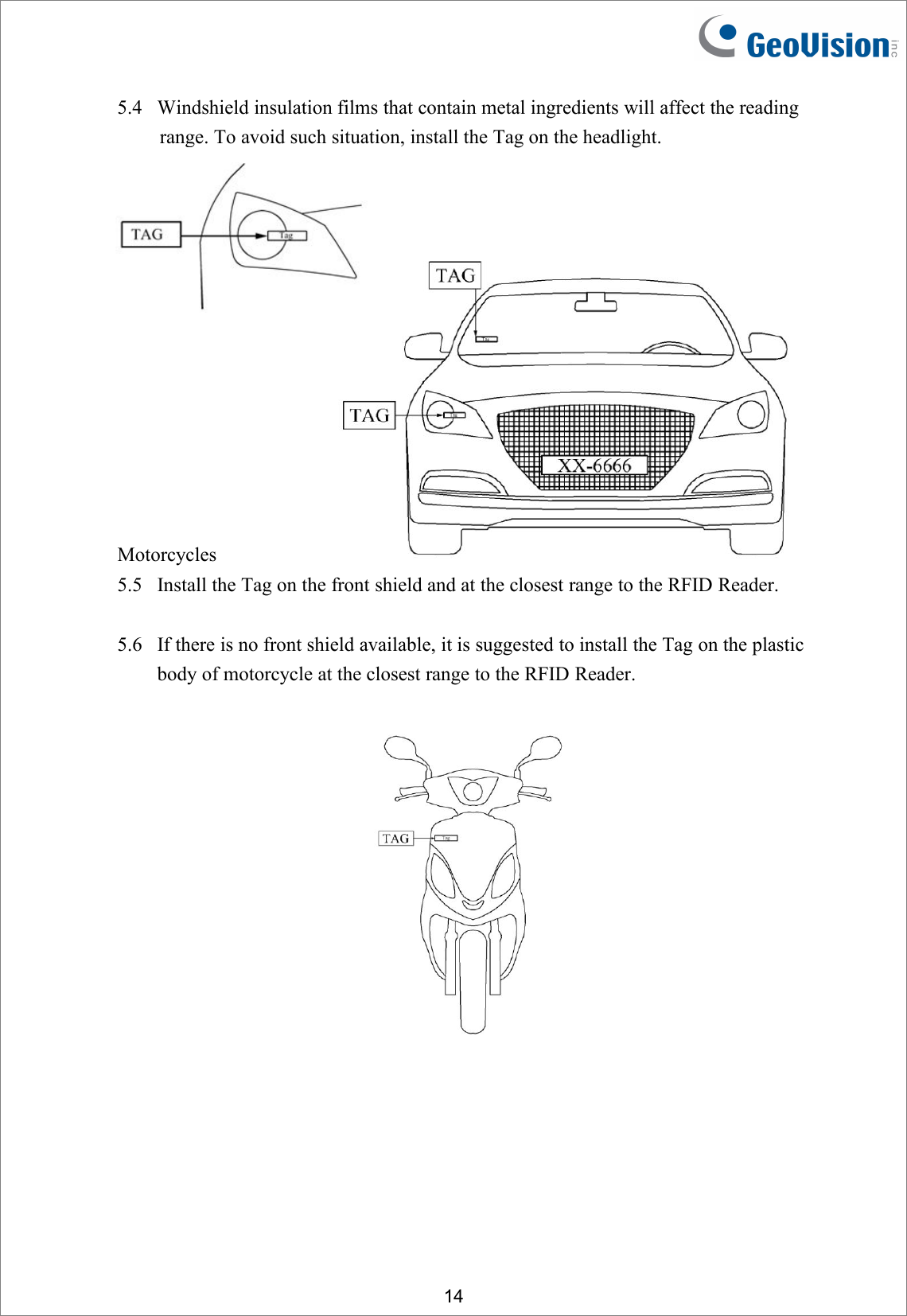 145.4 Windshield insulation films that contain metal ingredients will affect the readingrange. To avoid such situation, install the Tag on the headlight.Motorcycles5.5 Install the Tag on the front shield and at the closest range to the RFID Reader.5.6 If there is no front shield available, it is suggested to install the Tag on the plasticbody of motorcycle at the closest range to the RFID Reader.