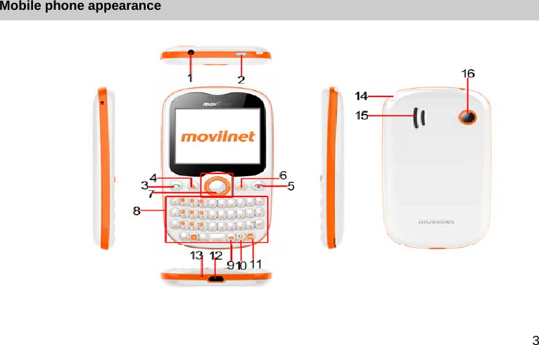 3 Mobile phone appearance   