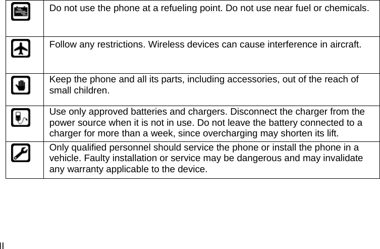 II  Do not use the phone at a refueling point. Do not use near fuel or chemicals.  Follow any restrictions. Wireless devices can cause interference in aircraft.  Keep the phone and all its parts, including accessories, out of the reach of small children.  Use only approved batteries and chargers. Disconnect the charger from the power source when it is not in use. Do not leave the battery connected to a charger for more than a week, since overcharging may shorten its lift.  Only qualified personnel should service the phone or install the phone in a vehicle. Faulty installation or service may be dangerous and may invalidate any warranty applicable to the device. 