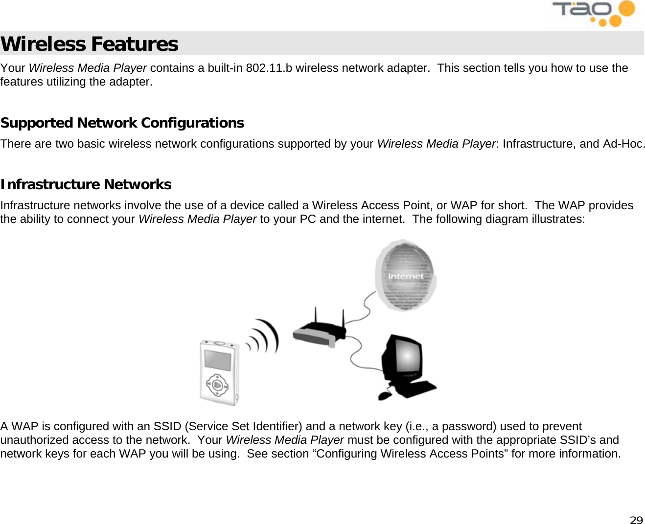            29 Wireless Features Your Wireless Media Player contains a built-in 802.11.b wireless network adapter.  This section tells you how to use the features utilizing the adapter.  Supported Network Configurations There are two basic wireless network configurations supported by your Wireless Media Player: Infrastructure, and Ad-Hoc.  Infrastructure Networks Infrastructure networks involve the use of a device called a Wireless Access Point, or WAP for short.  The WAP provides the ability to connect your Wireless Media Player to your PC and the internet.  The following diagram illustrates:    A WAP is configured with an SSID (Service Set Identifier) and a network key (i.e., a password) used to prevent unauthorized access to the network.  Your Wireless Media Player must be configured with the appropriate SSID’s and network keys for each WAP you will be using.  See section “Configuring Wireless Access Points” for more information.  