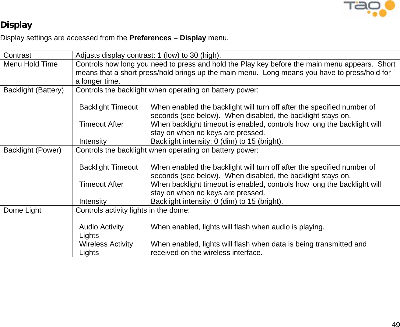            49 Display Display settings are accessed from the Preferences – Display menu.  Contrast  Adjusts display contrast: 1 (low) to 30 (high). Menu Hold Time  Controls how long you need to press and hold the Play key before the main menu appears.  Short means that a short press/hold brings up the main menu.  Long means you have to press/hold for a longer time. Backlight (Battery)  Controls the backlight when operating on battery power:  Backlight Timeout  When enabled the backlight will turn off after the specified number of seconds (see below).  When disabled, the backlight stays on. Timeout After  When backlight timeout is enabled, controls how long the backlight will stay on when no keys are pressed. Intensity  Backlight intensity: 0 (dim) to 15 (bright).  Backlight (Power)  Controls the backlight when operating on battery power:  Backlight Timeout  When enabled the backlight will turn off after the specified number of seconds (see below).  When disabled, the backlight stays on. Timeout After  When backlight timeout is enabled, controls how long the backlight will stay on when no keys are pressed. Intensity  Backlight intensity: 0 (dim) to 15 (bright).  Dome Light  Controls activity lights in the dome:  Audio Activity Lights  When enabled, lights will flash when audio is playing. Wireless Activity Lights  When enabled, lights will flash when data is being transmitted and received on the wireless interface.   