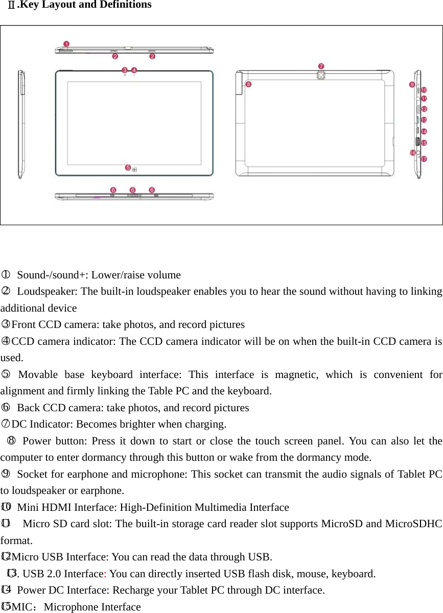   Ⅱ.Key Layout and Definitions    ○1 Sound-/sound+: Lower/raise volume ○2  Loudspeaker: The built-in loudspeaker enables you to hear the sound without having to linking additional device ○3Front CCD camera: take photos, and record pictures ○4CCD camera indicator: The CCD camera indicator will be on when the built-in CCD camera is used.  ○5 Movable base keyboard interface: This interface is magnetic, which is convenient for alignment and firmly linking the Table PC and the keyboard.   ○6  Back CCD camera: take photos, and record pictures ○7DC Indicator: Becomes brighter when charging.  ○8 Power button: Press it down to start or close the touch screen panel. You can also let the computer to enter dormancy through this button or wake from the dormancy mode. ○9  Socket for earphone and microphone: This socket can transmit the audio signals of Tablet PC to loudspeaker or earphone. ○10  Mini HDMI Interface: High-Definition Multimedia Interface   ○11    Micro SD card slot: The built-in storage card reader slot supports MicroSD and MicroSDHC format. ○12Micro USB Interface: You can read the data through USB.  ○13. USB 2.0 Interface: You can directly inserted USB flash disk, mouse, keyboard. ○14  Power DC Interface: Recharge your Tablet PC through DC interface.   ○15MIC：Microphone Interface        