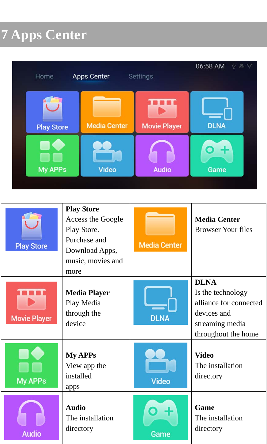    13 7 Apps Center    Play Store   Access the Google Play Store. Purchase and Download Apps, music, movies and more   Media Center Browser Your files   Media Player Play Media through the device   DLNA Is the technology alliance for connected devices and streaming media throughout the home   My APPs View app the installed apps   Video   The installation directory   Audio The installation directory   Game The installation directory  
