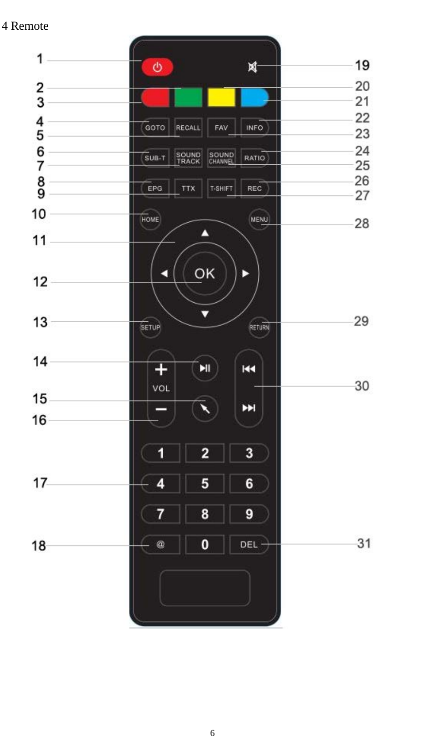    6 4 Remote  