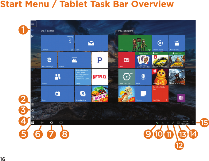 16Start Menu / Tablet Task Bar Overview156 751234812910 11 13 14