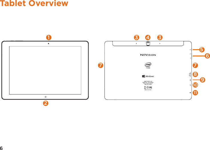6Tablet Overview78101175643 32161714 1518139112