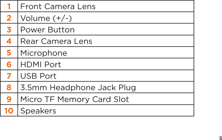 51Front Camera Lens 2Volume (+/-)3Power Button4Rear Camera Lens 5Microphone6HDMI Port7USB Port83.5mm Headphone Jack Plug9Micro TF Memory Card Slot10 Speakers