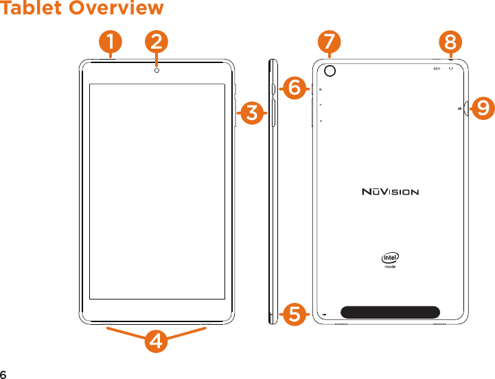 6Tablet Overview41 2657839