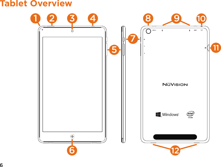 6Tablet Overview61 2 3 47811109125