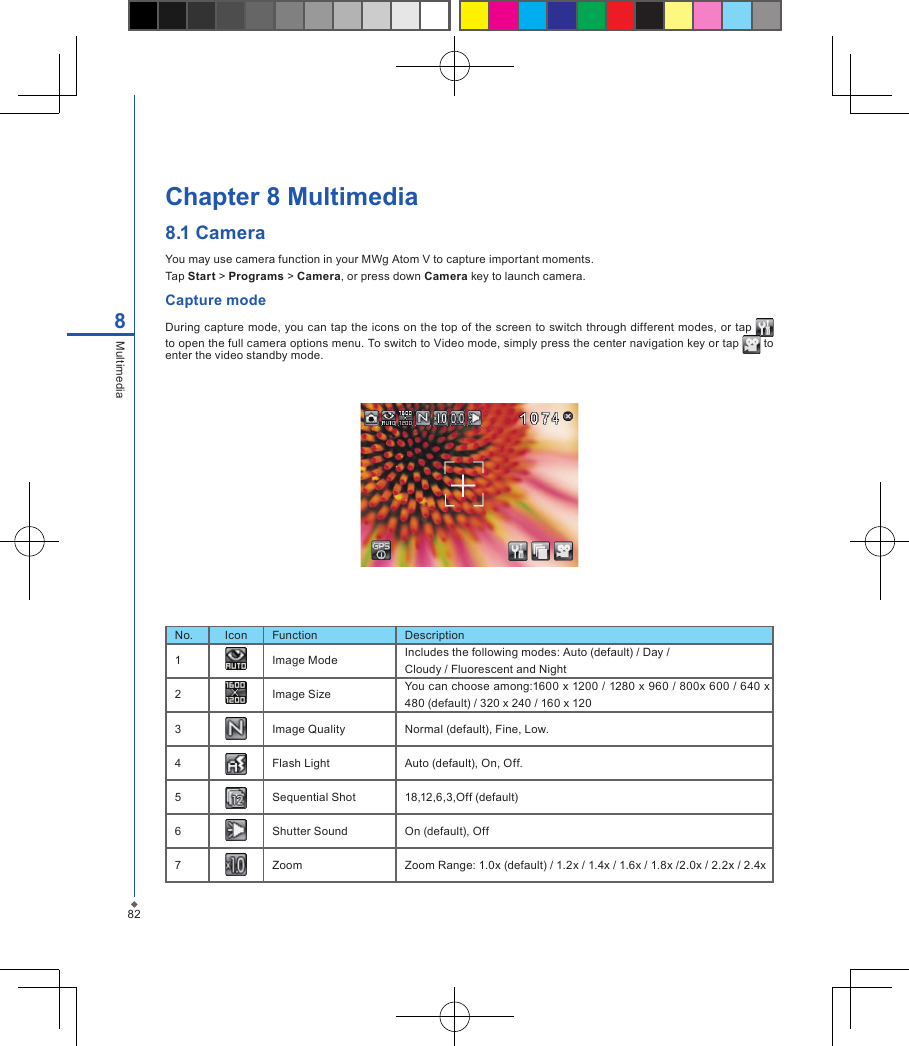 82Chapter 8 Multimedia8.1 CameraYou may use camera function in your MWg Atom V to capture important moments.Tap Start > Programs > Camera, or press down Camera key to launch camera.Capture modeDuring capture  mode, you can  tap the icons on the top of the screen to switch through different modes, or tap   to open the full camera options menu. To switch to Video mode, simply press the center navigation key or tap   to enter the video standby mode. No. Icon Function Description1 Image Mode Includes the following modes: Auto (default) / Day /Cloudy / Fluorescent and Night2 Image Size You can choose among:1600 x 1200 / 1280 x 960 / 800x 600 / 640 x 480 (default) / 320 x 240 / 160 x 1203 Image Quality Normal (default), Fine, Low.4 Flash Light Auto (default), On, Off.5 Sequential Shot 18,12,6,3,Off (default)6 Shutter Sound On (default), Off7Zoom Zoom Range: 1.0x (default) / 1.2x / 1.4x / 1.6x / 1.8x /2.0x / 2.2x / 2.4x8Multimedia
