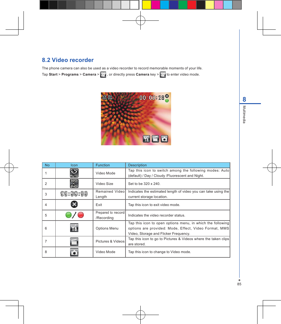 858Multimedia8.2 Video recorderThe phone camera can also be used as a video recorder to record memorable moments of your life.Tap Start > Programs > Camera >   , or directly press Camera key >   to enter video mode.No Icon Function Description1 Video Mode Tap  this  icon  to  switch  among  the  following  modes:  Auto (default) / Day / Cloudy /Fluorescent and Night.2 Video Size Set to be 320 x 240.3Remained  Video LengthIndicates the estimated length of video you can take using the current storage location.4 Exit Tap this icon to exit video mode.5Prepared to record /Recording Indicates the video recorder status.6 Options MenuTap  this  icon  to  open  options  menu, in  which  the  following options  are  provided:  Mode,  Effect,  Video  Format,  MMS Video, Storage and Flicker Frequency.7 Pictures &amp; Videos Tap this icon to go to Pictures &amp; Videos where the taken clips are stored.8 Video Mode Tap this icon to change to Video mode.