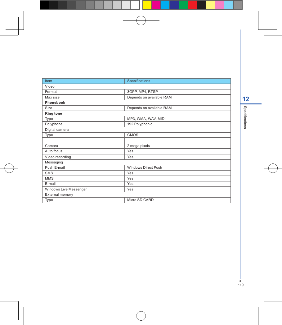11912SpecicationsItem SpecicationsVideoFormat 3GPP, MP4, RTSPMax size Depends on available RAMPhonebookSize Depends on available RAMRing toneType MP3, WMA, WAV, MIDIPolyphone 192 PolyphonicDigital cameraType CMOSCamera 2 mega pixelsAuto focus YesVideo recording YesMessagingPush E-mail Windows Direct PushSMS YesMMS YesE-mail YesWindows Live Messenger YesExternal memoryType Micro SD CARD 
