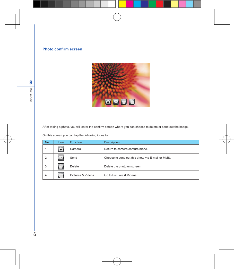 84Photo conrm screenAfter taking a photo, you will enter the conrm screen where you can choose to delete or send out the image.On this screen you can tap the following icons to:No Icon Function Description1 Camera Return to camera capture mode.2 Send Choose to send out this photo via E-mail or MMS.3 Delete Delete the photo on screen.4 Pictures &amp; Videos Go to Pictures &amp; Videos.8Multimedia